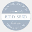 Pesquisar por jogo casamento adesivos Obrigado