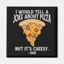 Pesquisar por pizza humor imas Piada