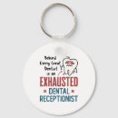 Pesquisar por dentaduras chaveiros Dentista