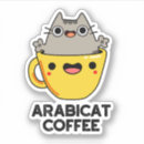 Pesquisar por arabic adesivos Qualquer pessoa