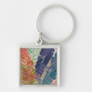 Pesquisar por selva chaveiros Folhas tropicais