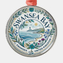 Pesquisar por reino unido ornamentos Souvenir