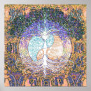 Pesquisar por taoismo pôsteres Yang