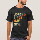 Pesquisar por aniversário criança 4 anos camisetas 4º