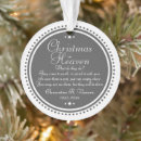 Pesquisar por imagens do xmas ornamentos Qualquer pessoa