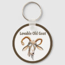 Pesquisar por cabra chaveiros Fofofo