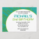 Pesquisar por circuito convites Robô