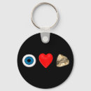 Pesquisar por física chaveiros Universo