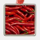 Pesquisar por jalapeno ornamentos Pimenta do jalapeno