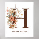 Pesquisar por letra h pôsteres Floral