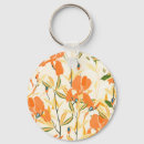 Pesquisar por uniforme chaveiros Padrão