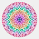 Pesquisar por mehndi adesivos Etnia