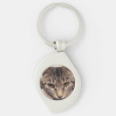 Pesquisar por peludos chaveiros Gatos