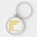 Pesquisar por hip chaveiros Quadril