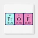 Pesquisar por professor imas Química