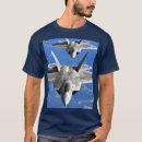 Pesquisar por 22 camisas camisetas Jato