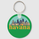 Pesquisar por cuba chaveiros Viagem