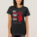 Pesquisar por insuficiência camisetas Lei
