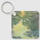 Pesquisar por almofada chaveiros Lagoa