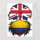 Pesquisar por bandeira colombia cartoes postais Colombiana