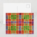 Pesquisar por xadrez de tartan cartoes postais Aquarela