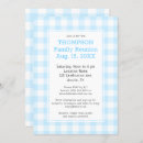 Pesquisar por familiar convites Piquenique