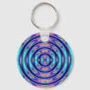 Pesquisar por líquido chaveiros Azul