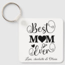 Pesquisar por feliz dia mães chaveiros Guardião