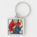 Pesquisar por sobrenatural chaveiros Fortuna