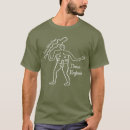 Pesquisar por dorset camisetas Inglaterra