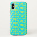 Pesquisar por iphone xs capas Retrô