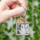 Pesquisar por corgi chaveiros Cachorrinho