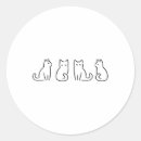 Pesquisar por cat adesivos Kamala