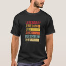 Pesquisar por legendary roupas 1996