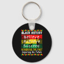 Pesquisar por curiosidades chaveiros Afro americano