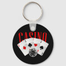 Pesquisar por casino chaveiros Jogos
