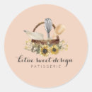 Pesquisar por desperdícios adesivos Padaria