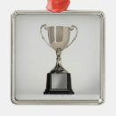 Pesquisar por prato ornamentos Esporte