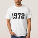 Pesquisar por 1972 Nascer em 1972