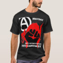 Pesquisar por anarcho capitalista camisetas Anarquismo