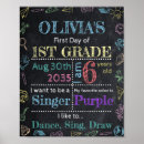 Pesquisar por chalkboard pósteres pôsteres For kids