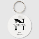 Pesquisar por botões chaveiros Monograma