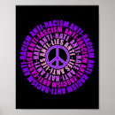 Pesquisar por anti ódio pôsteres Trocadilho