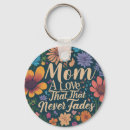 Pesquisar por amor mãe chaveiros Dia de as mães