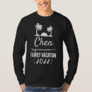 Pesquisar por chen roupas Família