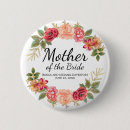 Pesquisar por mãe da rosa vermelha Mother