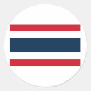Pesquisar por bandeira tailândia adesivos Países