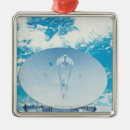 Pesquisar por antena ornamentos Espaço