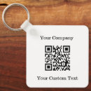 Pesquisar por modelo do texto chaveiros Promocional