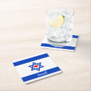 Pesquisar por bandeira israel porta copos Sinalizador